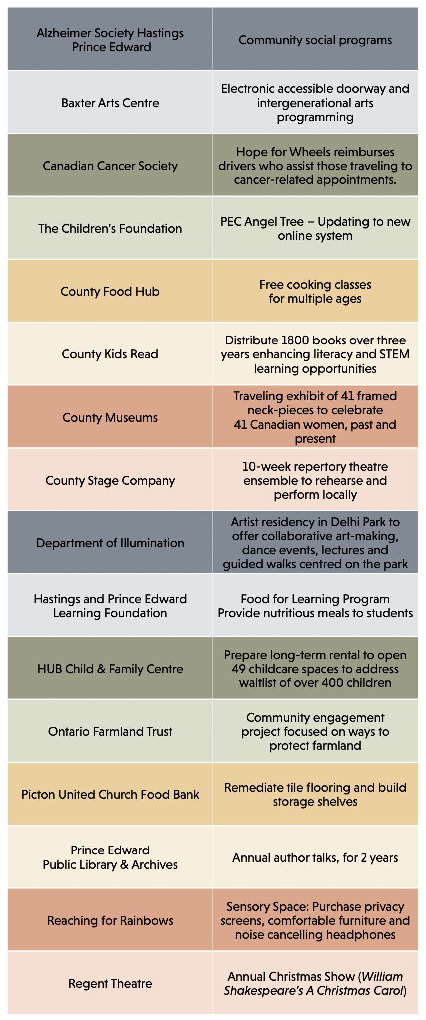 huff-family-fund-grants-picton-gazette-the-picton-gazette